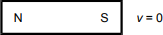 north to the left, south to the right, velocity = 0