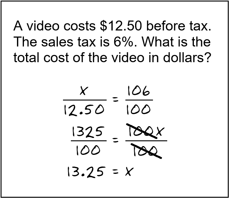 an exit slip on the definition of a function